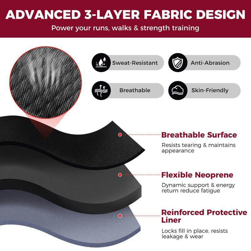 【Holiday Haul】Bagail Ankle and Wrist Weights for Women & Men, 1 Pair 1/2/4/6/8/10 LBS Leg Weight with Sleek Design & Secure Fit, Arm Weighted Set for Walking, Running, Home Fitness & Physical Therapy