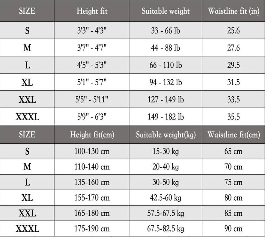 Anti-Hunchback, Chest Lift, Shoulder Opening, Posture Strap,Sports and Outdoors,Hunchback Correction, Orthotics, Back Correction Strap