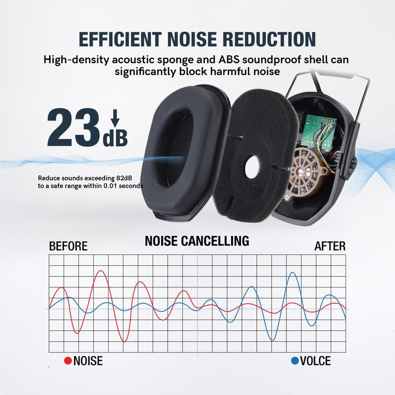W1-Y+BOX Electronic Tactical Hearing Protection Earmuffs Noise Cancelling Outdoor Shooting Hunting Labor Work Headphones Adjustable Headband Anti-Noise Headset