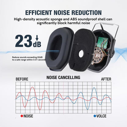W1-Y+BOX Electronic Tactical Hearing Protection Earmuffs Noise Cancelling Outdoor Shooting Hunting Labor Work Headphones Adjustable Headband Anti-Noise Headset